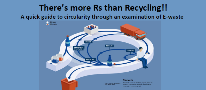 There’s more Rs than Recycling!!