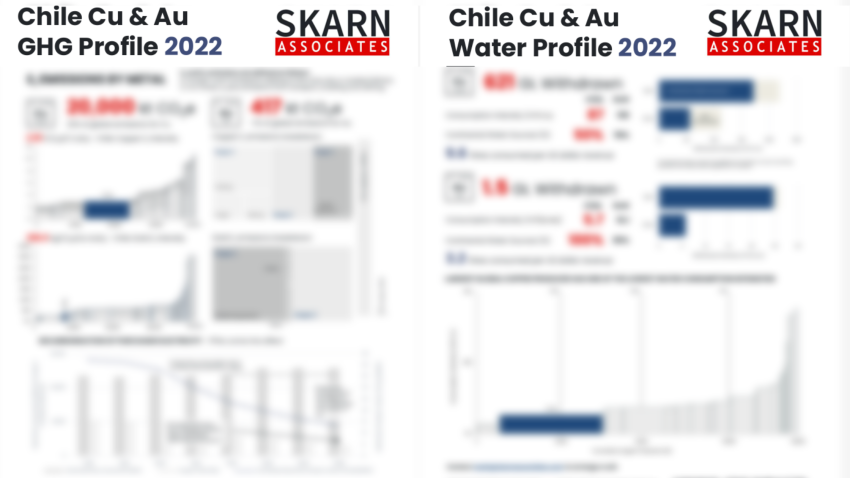 What's happening in Chile? Our latest Gold and Copper Water and GHG Analysis