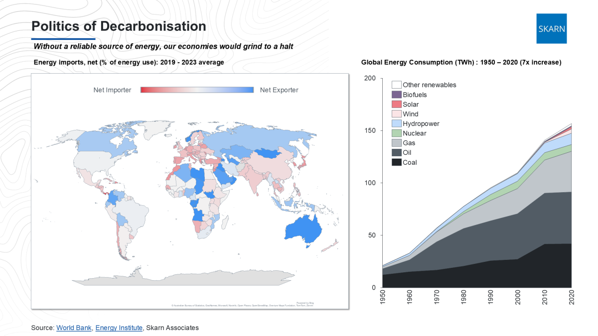 2025 09 25 Net Imp Exp Energy Map.png